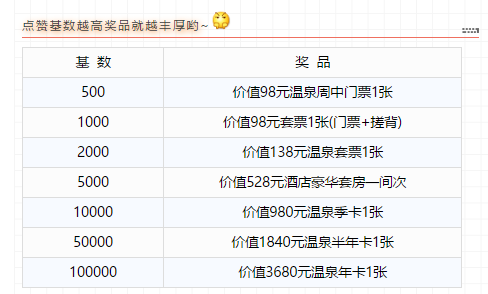 恕我直言 這是1件真事(圖21)